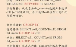 MySQL命令行有哪些常用操作？