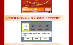 网上申请平台创建的关键步骤是什么？