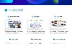 移动端网站建设方案怎么选？