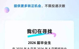 字节招聘本科门槛高吗？