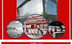 Leica Biosystem招聘，具体岗位和要求是什么？