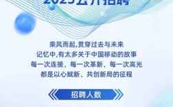 布丁移动 招聘，布丁移动招聘，哪些岗位在招？