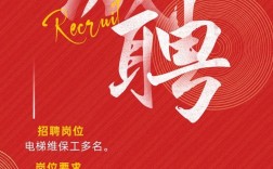 SpringCloud招聘，企业看重哪些核心能力？