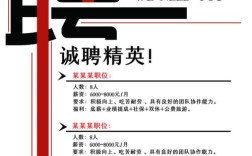 BOM制作招聘要求有哪些？