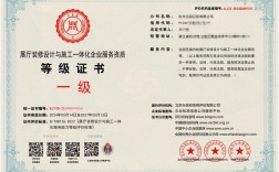 网站搭建及资质，网站搭建需要哪些资质？