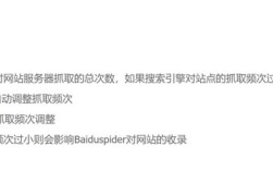 如何快速提高网站收录？