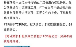 Serv-U FTP命令有哪些常用操作？
