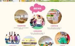 幼儿园网站怎么做？关键点有哪些？