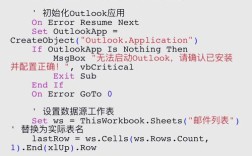 Excel VBA命令大全，常用命令有哪些？