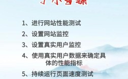 网站如何提高速度慢，网站速度慢，如何有效提升加载速度？