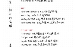 词缀如何体现强调语义？