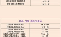 三草两木旗舰价格如何，三草两木旗舰价格贵不贵？