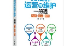 微信公众号搭建与维护