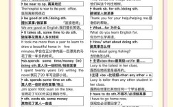 如何对why句型进行拓展训练，如何拓展Why句型训练，提升表达深度与逻辑？