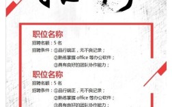 招聘Word间距怎么调？