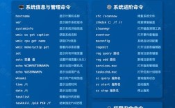 远程控制cmd命令如何安全高效执行？