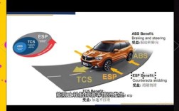 如何翻译ESPN的app界面与内容？