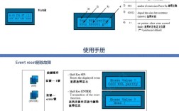 独立服务器如何正确配置使用？