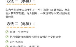 PDF转换招聘，招什么技能人才？