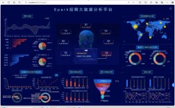 spark开发招聘，Spark开发招聘，核心技能与经验要求是什么？