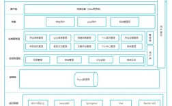 gis招聘系统，GIS招聘系统如何精准匹配岗位与人才？