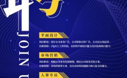 蓝鸥科技招聘，哪些岗位在招？