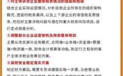 税务筹划团队搭建方案，税务筹划团队如何高效搭建？