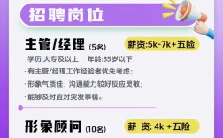 小城市怎么招聘，小城市招聘难，如何突破人才困境？
