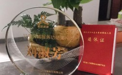 职工退休LED内容如何规范撰写？