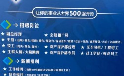 外企IT招聘现状如何？竞争激烈吗？