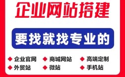 台州企业网站搭建，台州企业网站搭建如何高效省钱又实用？