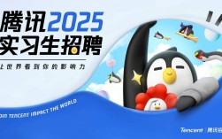 腾讯为何招聘Ceph人才?