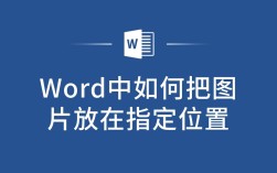 网页设计制图片如何精准定位？