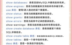 MySQL命令如何高效管理数据库？