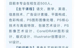 设计专业性如何精准体现与衡量？