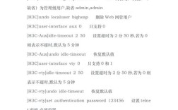 H3C交换机初始化命令有哪些？