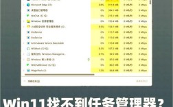 如何用命令快速打开任务管理器？