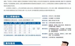 思科招聘2019，思科2019招聘有何新要求或岗位？