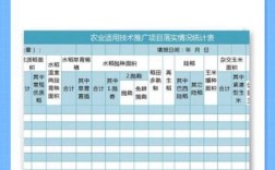 如何做表格统计数据，表格统计数据如何高效又准确？