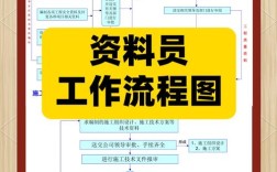 公司资料库如何高效搭建与管理?