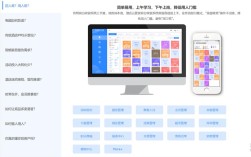 如何从零开始搭建一个CMS系统？