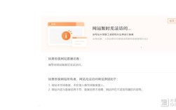 当前域名未搭建可以使用