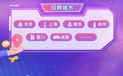 bilibili招聘2021，bilibili2021招聘有何新动向与要求？