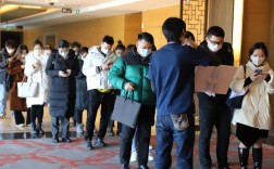Lockin China招聘，有哪些热门岗位？