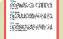 如何购买一个网站？关键步骤有哪些？