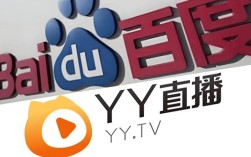 yy多玩招聘具体岗位和要求是什么？