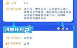 沈阳mapgis招聘要求有哪些？