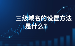 如何设计高效且易用的三级域名？