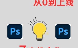 PS火如何制作视频教程？
