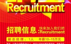 欢迎入伙招聘，欢迎入伙是招什么伙？有什么要求？
